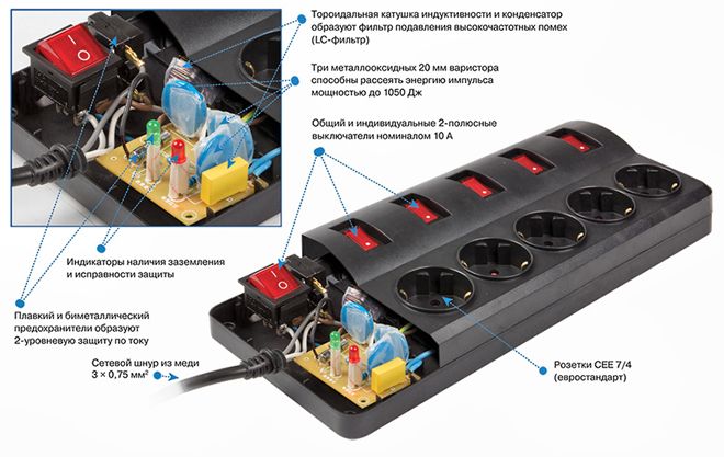 устройство сетевого фильтра устройство сетевого фильтра
