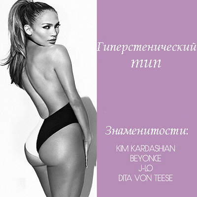 гиперстеническое телосложение