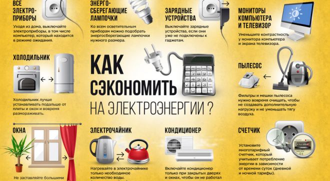 как экономить деньги 1 как экономить деньги 2