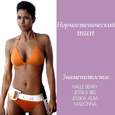 нормостеническое телосложение