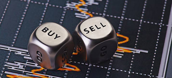 стратегия форекс абсолют