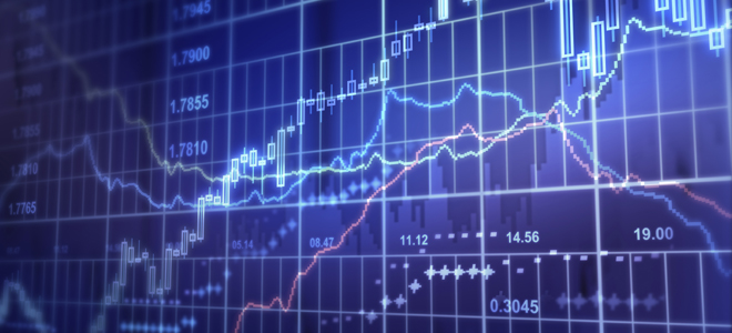 стратегия форекс сигнал